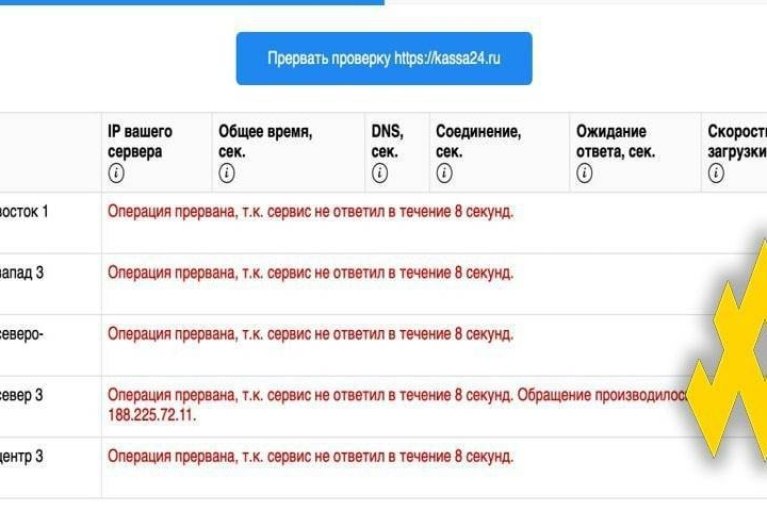Партизаны "положили" сайт Kassa24.ru