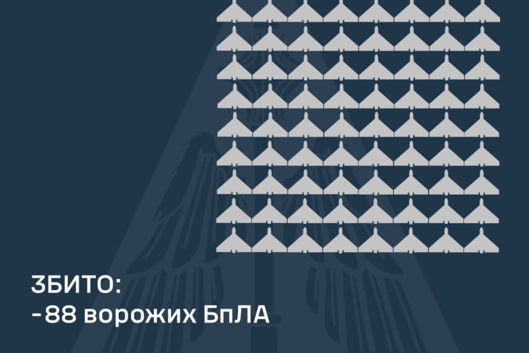 Враг выпустил рекордное количество дронов: почти триста БПЛА атаковали этой ночью Украину